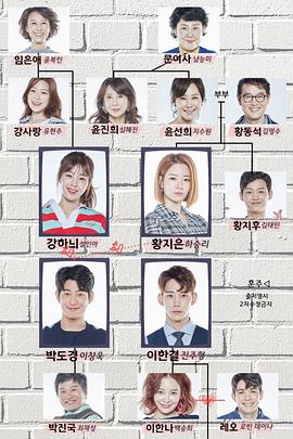 电影:明日也晴朗