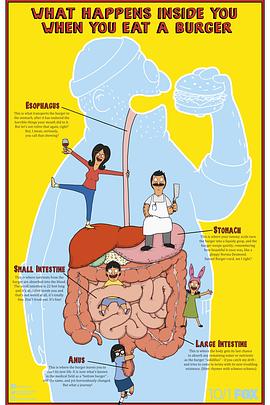 电影:开心汉堡店第八季